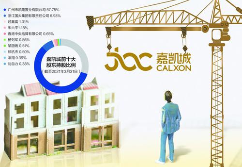 恒大母公司拟转让嘉凯城29.9%股份 “老朋友”华建控股王忠明接盘