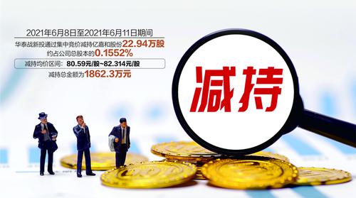 违反承诺！亿嘉和股东“抢跑式”减持 华泰战新投拟在6个月内“清仓式”减持496万股