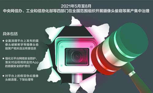四部门重拳整治“摄像头偷窥”黑产 物联网安全面临挑战，企业到底该如何应对？