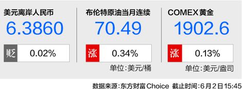 一目了然