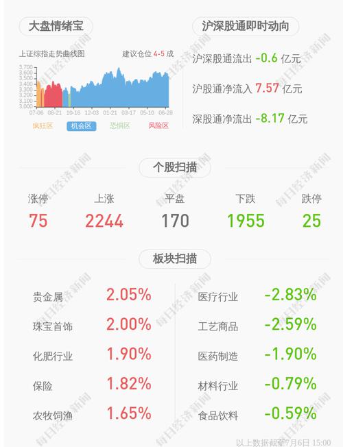深交所向*ST米奥发出监管函
