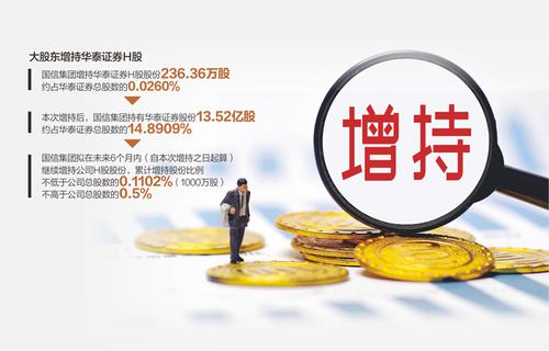朱雀基金减持4500万股H股 华泰证券大股东随后大手笔增持