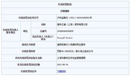 你用过吗？两款产品宣传误导消费者，雅诗兰黛被罚40万