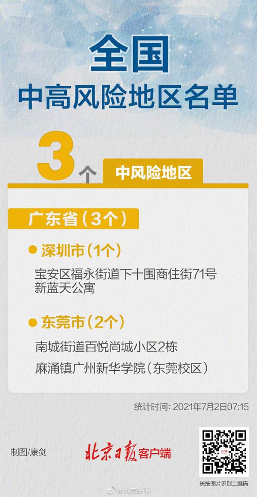 每经8点|佛山中风险区清零，全国还有3个中风险区；收购游族网络部分股权？昆仑万维回应；普吉岛时隔一年首次接待国际游客