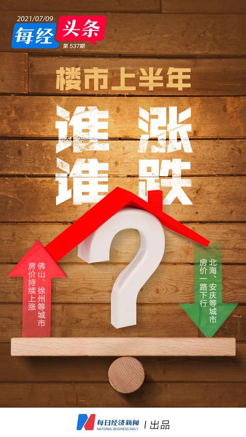 楼市成交创五年新高背后：有城市房价领涨，有城市连跌5个月，营销术“因城施策”