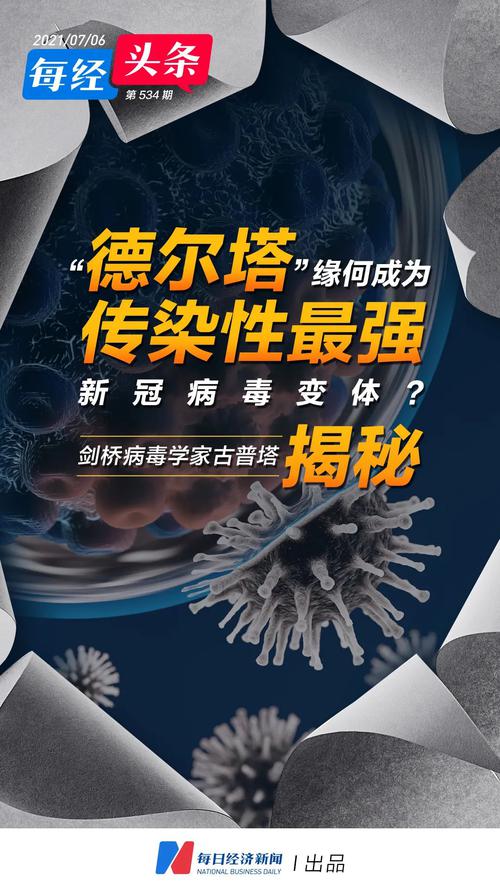 “德尔塔”缘何成为传染性最强新冠病毒变体？剑桥病毒学家古普塔揭秘
