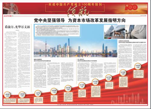 特刊 | 党中央坚强领导 为资本市场改革发展指明方向