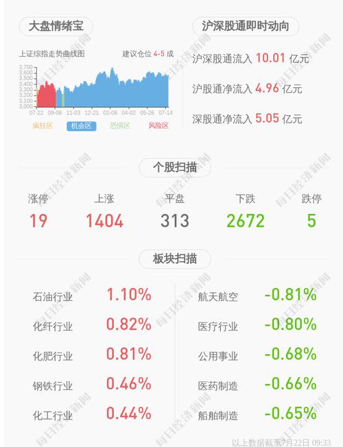 深交所向*ST数知发出关注函