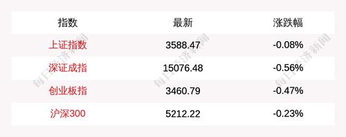 每经12点|中国已获317个东京奥运会席位；民航局公布第一批具有免税进口维修用航空器材资格的进口单位名单