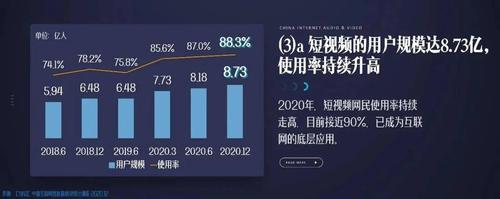 视频赛道迎来新玩家 华为视频如何入局短视频赛道？