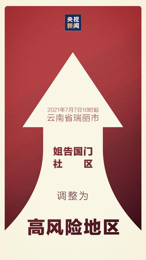 警惕！“德尔塔”传入云南，一地升高风险！新增本土15+2，今日起，这里全员居家隔离