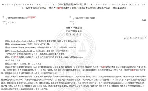 荔枝FM侵权播放小猪佩奇被索赔117万 法院这么判