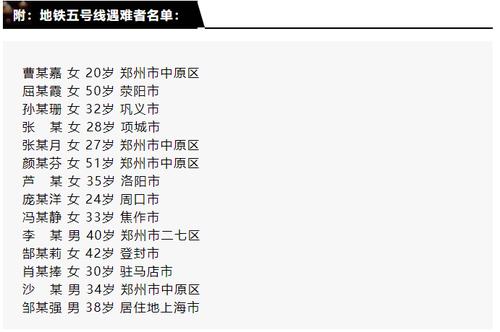 每经14点丨14人遇难！郑州地铁5号线遇难者名单及详情公布；南京新增11个中风险地区；孙一文因伤退出重剑团体半决赛