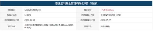 基金公司大股东选择清仓！天津泰达以17.58亿元底价挂牌转让泰达宏利基金51%股份