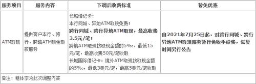 刚刚，中国银行发布重要公告，7月25日起减免这项服务手续费
