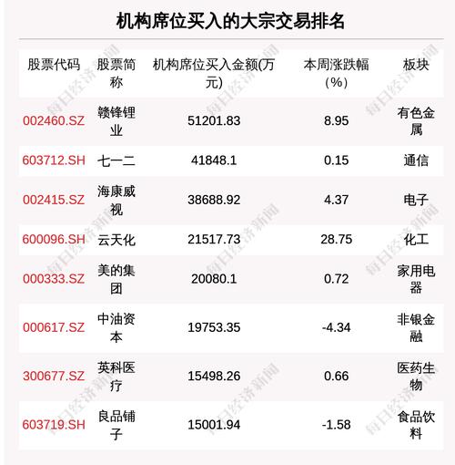 每经15点丨中国奥运代表团第二批成员抵达日本；我国城市将一年一体检；券商股价“跌跌不休”，机构却说“已到左侧布局时”