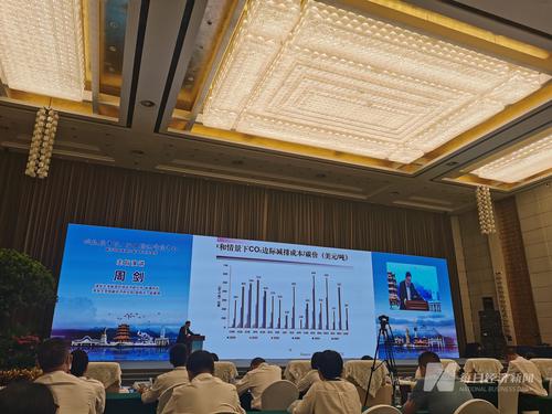 全国碳交易首日碳价涨幅6.73% 专家：碳价和减排成本长远将呈上行趋势