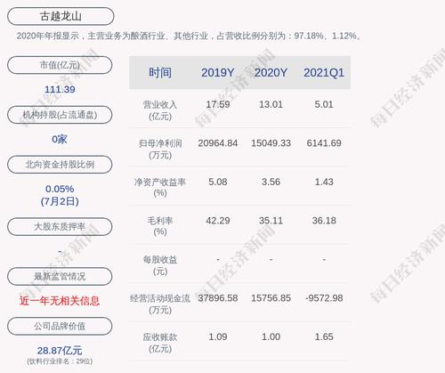 古越龙山：监事孟中法因病去世