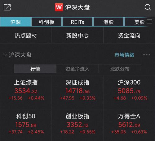 A股三大指数低开高走：沪指涨0.44%，有色板块掀涨停潮