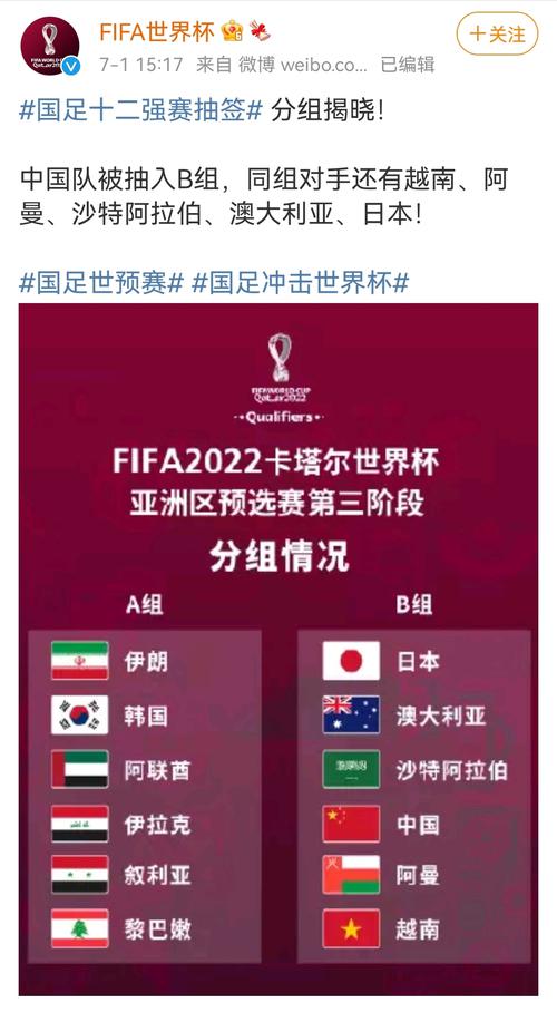 国足12强赛分组揭晓：首战澳大利亚，次战日本，完整赛程来了！