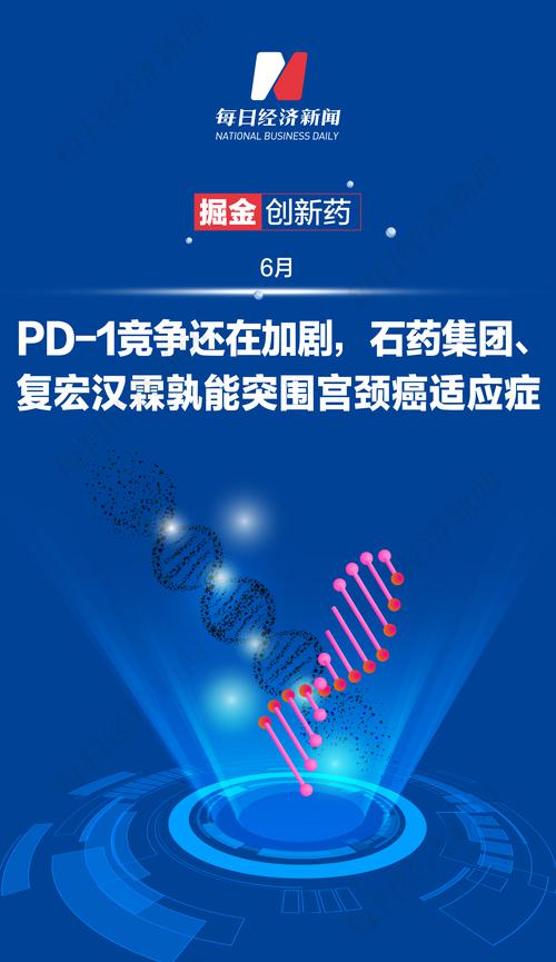 掘金创新药丨PD-1竞争还在加剧，石药集团、复宏汉霖孰能突围宫颈癌适应症