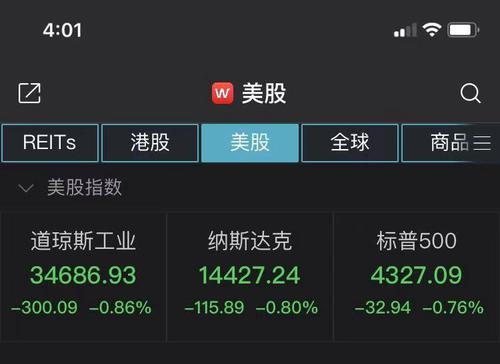 美股全线下挫！纳指四连跌，高途集团跌逾10%