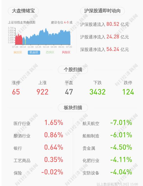 盛屯矿业：董事会决定不提前赎回“盛屯转债”