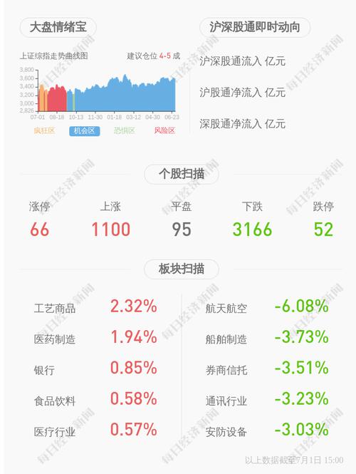 江阴银行：“江银转债”第二季度转股716股