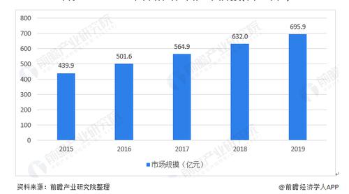 神州租车正式退市 租车战事远未到终局