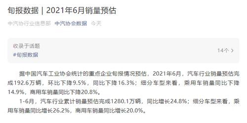 每经18点丨邮储银行：暂停办理代理贵金属现货实盘类业务开户；中汽协：预计6月份汽车销量同比降16.3%