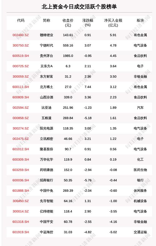 每经18点丨日本政府宣布东京从12日起第四次进入紧急状态；我国已有22个新冠疫苗进入临床试验阶段；北向资金今日净卖中远海控逾5亿