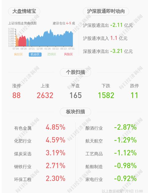 英力特：预计2021年上半年净利润为1.72亿元，扭亏为盈