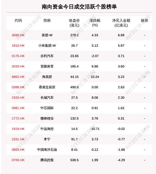 每经19点|国办：着力预防和制止外贸新业态领域垄断和不正当竞争行为；刘慈欣加入商汤，担任科幻星球研究中心主任