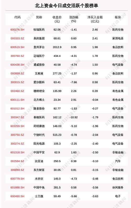 每经19点丨中办、国办印发《关于依法从严打击证券违法活动的意见》，加强中概股监管；俄罗斯失事的安-26飞机外壳已找到，机上28人无人生还