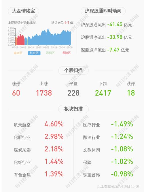 *ST邦讯：证监会调查工作仍在进行中