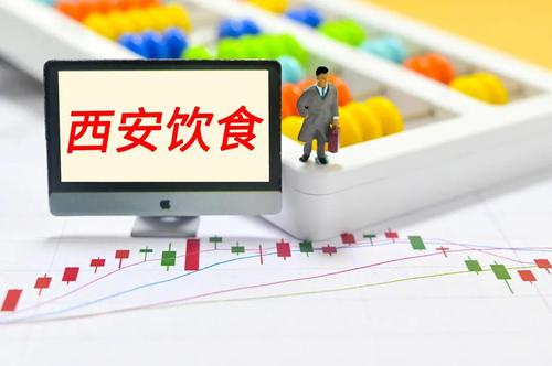战投引入陕西粮农告吹，西安饮食募资缩水一半，老字号振兴更难了吗？