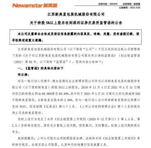 减持操作违规 新美星股东何云涛收监管函