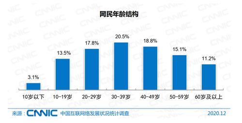 鞋服产业深度观察：鸿星尔克的缝纫机都冒烟了？Z世代来了，国潮崛起