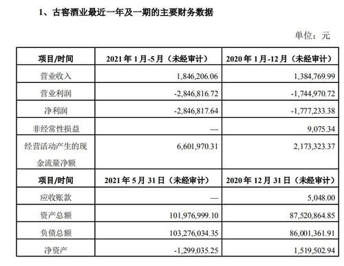 跨界"买醉"前股价涨超30%！吉宏股份:无内幕消息泄露