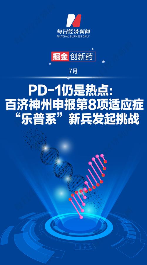 掘金创新药丨PD-1热度持续：百济神州申报第8项适应症 “乐普系”新兵报上市