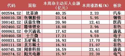 每经22点｜郑州：发现11例新冠肺炎确诊病例、16例无症状感染者；湖南湘西州新增1例新冠肺炎确诊病例，系旅游从业人员