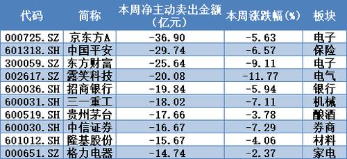 每经22点｜接种印度产阿斯利康疫苗旅行者进入欧盟受限；国内首条12英寸先进传感器研发中试线在上海嘉定成功通线