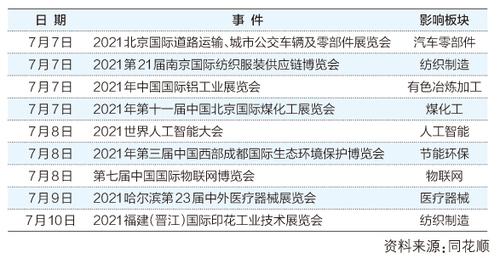 一目了然