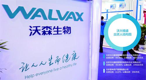 参投基金对外投资退伙后资金未及时收回 沃森生物被云南证监局责令改正