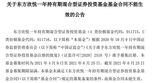 又一只基金募集失败！东方欣悦一年持有期混合两次延期后又主动放弃
