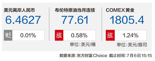 一目了然