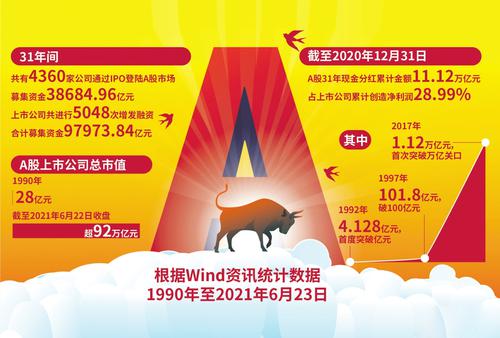 证券执法司法效率将得到巨大提升