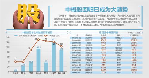 中办、国办发文：从严打击证券违法活动 坚决打击场外配资 加强中概股监管