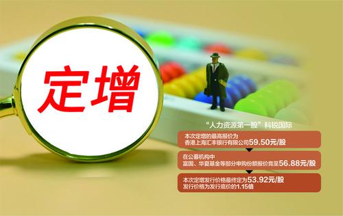 公募竞逐“人力资源第一股”定增