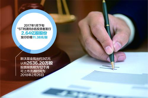 公募基金起诉*ST利源索赔近2亿